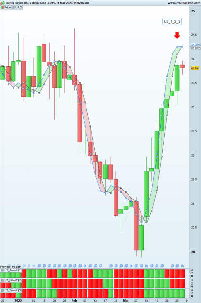 Click to Enlarge

Name: XAGUSD 2D 23.03.31.png
Size: 67 KB
