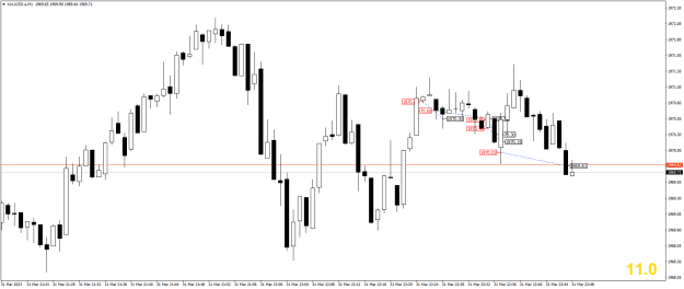 Click to Enlarge

Name: XAUUSD.aM1.png
Size: 15 KB