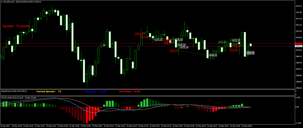 Click to Enlarge

Name: XAUUSD.aM1.png
Size: 20 KB