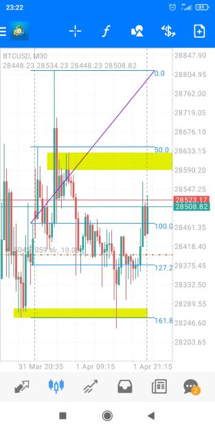 Click to Enlarge

Name: Screenshot_2023-04-01-23-22-29-718_net.metaquotes.metatrader4.jpg
Size: 360 KB