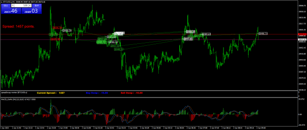 Click to Enlarge

Name: BTCUSD.aM1.png
Size: 33 KB