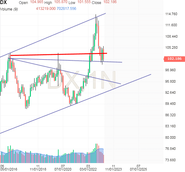Click to Enlarge

Name: usdx.png
Size: 16 KB