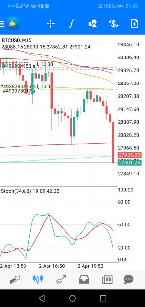 Click to Enlarge

Name: Screenshot_20230402_214327_net.metaquotes.metatrader4.jpg
Size: 629 KB
