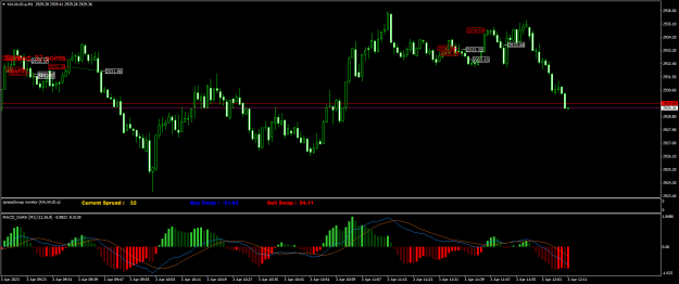 Click to Enlarge

Name: XAUAUD.aM1.png
Size: 23 KB