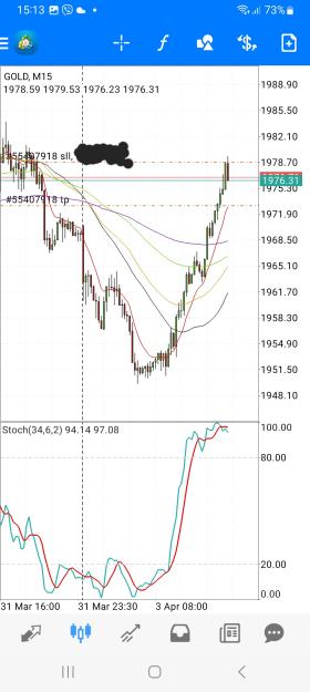 Click to Enlarge

Name: Screenshot_20230403_151305_MetaTrader 4.jpg
Size: 417 KB