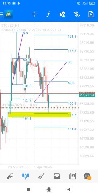 Click to Enlarge

Name: Screenshot_2023-04-03-23-53-47-396_net.metaquotes.metatrader4.jpg
Size: 340 KB