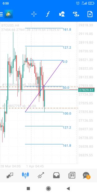 Click to Enlarge

Name: Screenshot_2023-04-04-00-50-28-763_net.metaquotes.metatrader4.jpg
Size: 324 KB