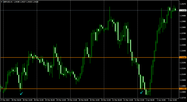 Click to Enlarge

Name: GBPUSD_0404_target.png
Size: 12 KB