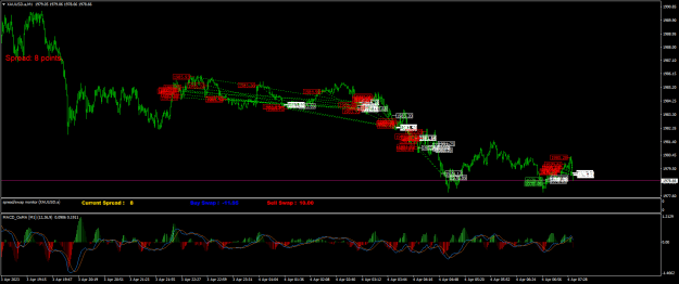 Click to Enlarge

Name: XAUUSD.aM1.png
Size: 30 KB