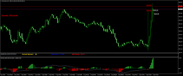 Click to Enlarge

Name: XAUAUD.aM1.png
Size: 19 KB