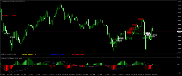 Click to Enlarge

Name: XAUUSD.aM1.png
Size: 24 KB