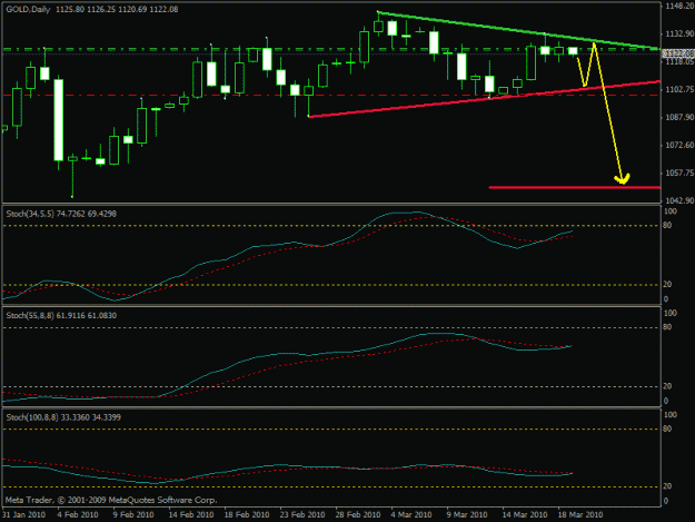 Click to Enlarge

Name: ss gold 1.gif
Size: 16 KB