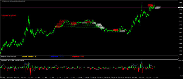 Click to Enlarge

Name: EURUSD.aM1.png
Size: 29 KB