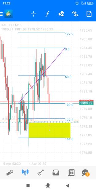 Click to Enlarge

Name: Screenshot_2023-04-04-13-28-02-871_net.metaquotes.metatrader4.jpg
Size: 332 KB