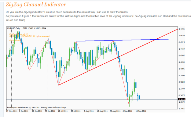 Click to Enlarge

Name: FOREX STATION.PNG
Size: 18 KB