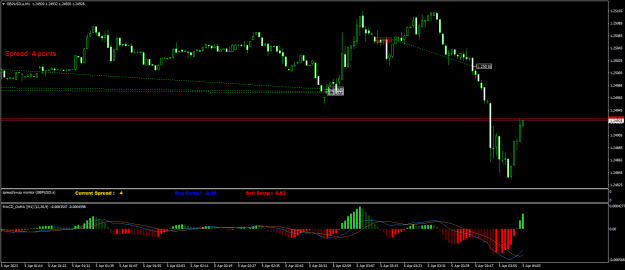 Click to Enlarge

Name: GBPUSD.aM1.png
Size: 19 KB