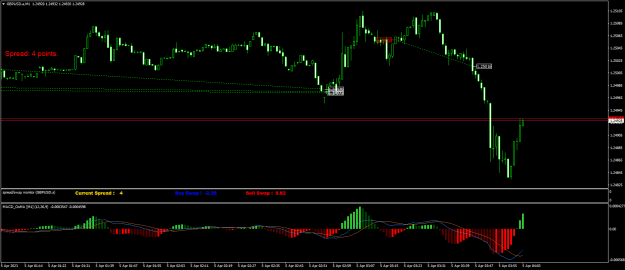 Click to Enlarge

Name: GBPUSD.aM1.png
Size: 19 KB