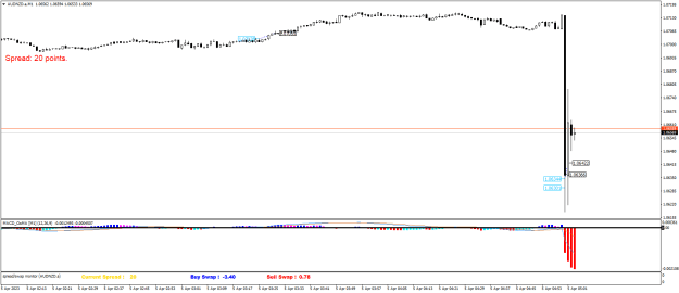 Click to Enlarge

Name: AUDNZD.aM1.png
Size: 16 KB