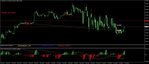Click to Enlarge

Name: USDMXN.aM1.png
Size: 23 KB