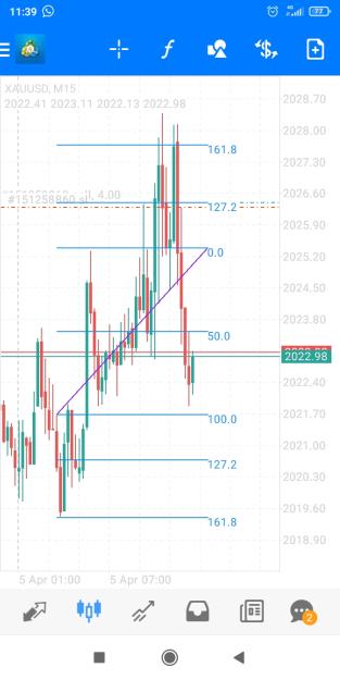 Click to Enlarge

Name: Screenshot_2023-04-05-11-39-36-628_net.metaquotes.metatrader4.jpg
Size: 319 KB