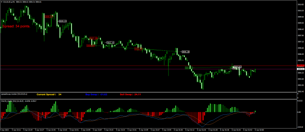 Click to Enlarge

Name: XAUAUD.aM1.png
Size: 22 KB