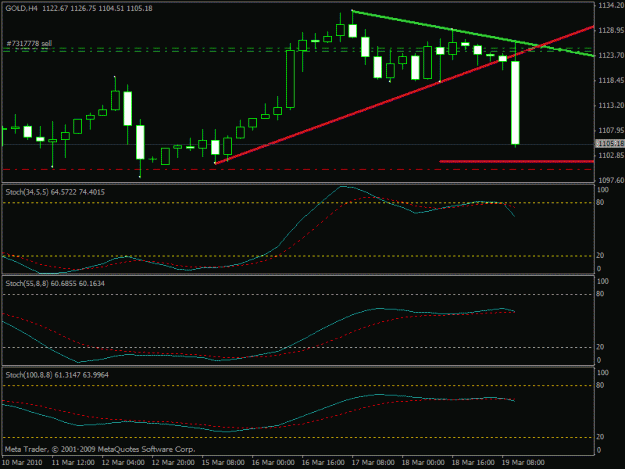 Click to Enlarge

Name: ss gold 2.gif
Size: 15 KB