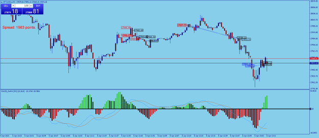 Click to Enlarge

Name: BTCUSD.aM1.png
Size: 24 KB