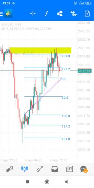 Click to Enlarge

Name: Screenshot_2023-04-06-13-52-01-467_net.metaquotes.metatrader4.jpg
Size: 325 KB