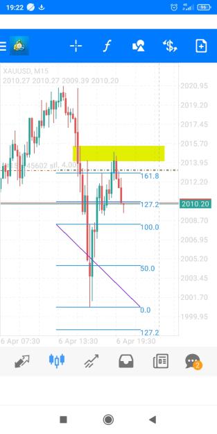 Click to Enlarge

Name: Screenshot_2023-04-06-19-22-52-618_net.metaquotes.metatrader4.jpg
Size: 293 KB