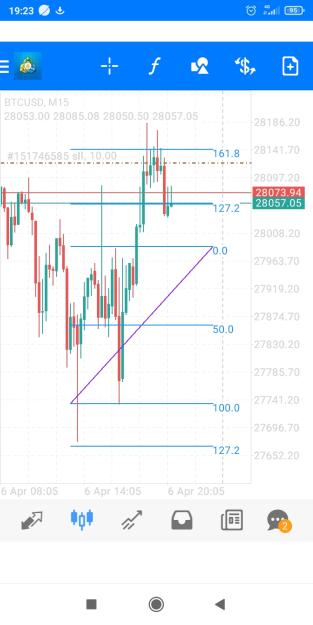 Click to Enlarge

Name: Screenshot_2023-04-06-19-23-16-099_net.metaquotes.metatrader4.jpg
Size: 292 KB