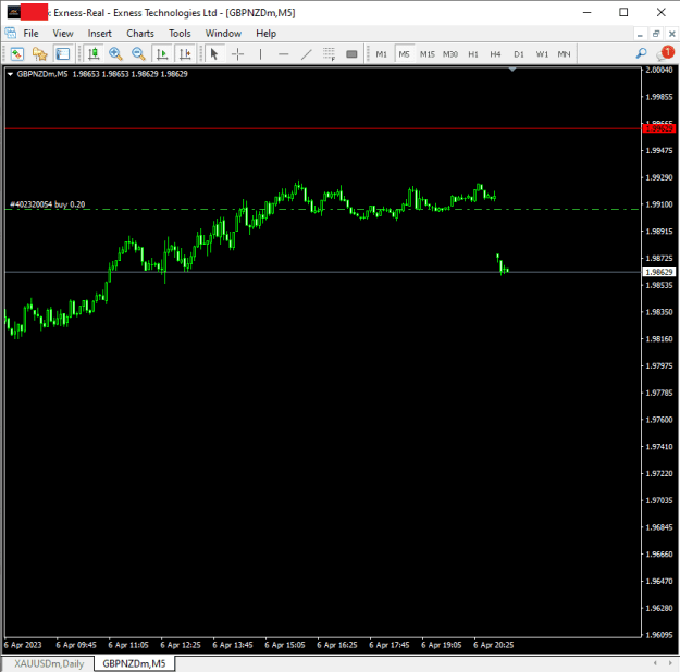 Click to Enlarge

Name: GBPNZDmM5 100 pips spread.png
Size: 13 KB