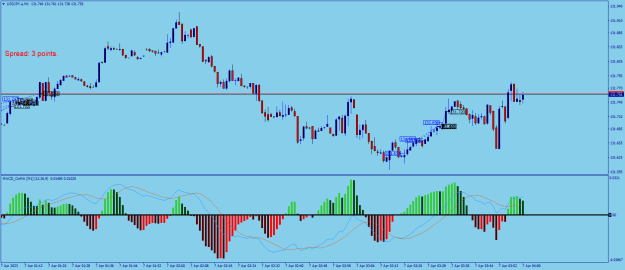 Click to Enlarge

Name: USDJPY.aM1.png
Size: 21 KB