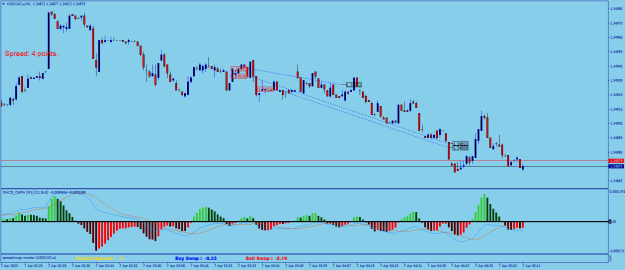 Click to Enlarge

Name: USDCAD.aM1.png
Size: 20 KB