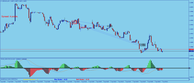 Click to Enlarge

Name: USDCAD.aM1.png
Size: 20 KB