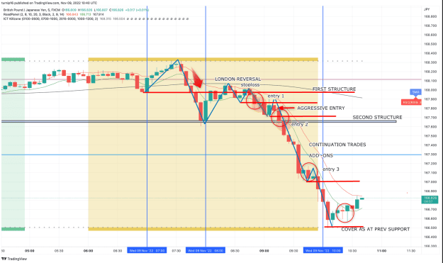 Click to Enlarge

Name: shabs structure chart.png
Size: 111 KB