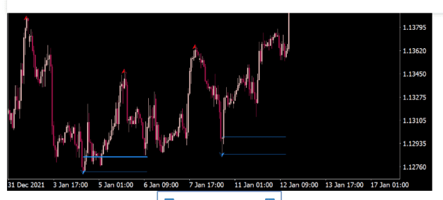 Click to Enlarge

Name: FOREXFACTORY ORDER BLOCK.PNG
Size: 13 KB