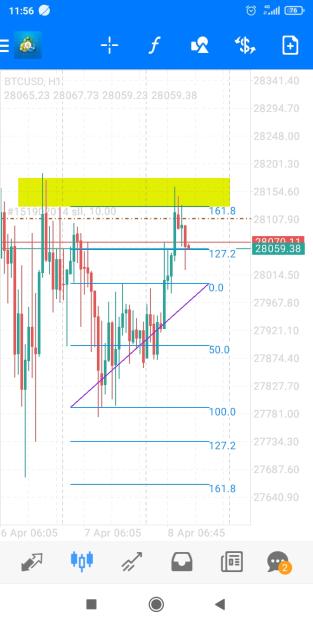 Click to Enlarge

Name: Screenshot_2023-04-08-11-56-36-943_net.metaquotes.metatrader4.jpg
Size: 350 KB