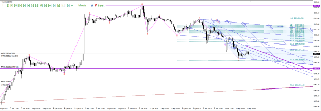 Click to Enlarge

Name: Gold 2023-04-08 121506.png
Size: 30 KB