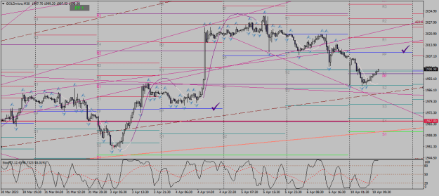 Click to Enlarge

Name: goldmicro-m30-xm-global-limited 10 04 0 b.png
Size: 31 KB