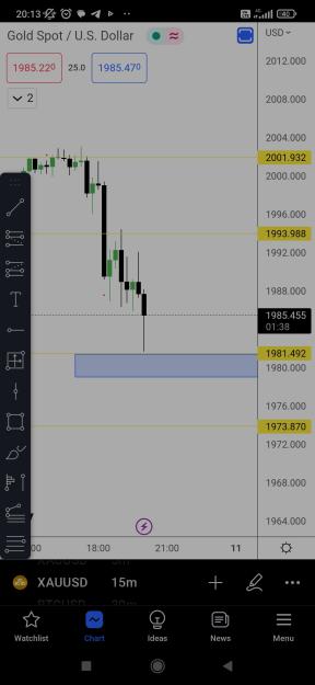 Click to Enlarge

Name: Screenshot_2023-04-10-20-13-22-411_com.tradingview.tradingviewapp.jpg
Size: 288 KB