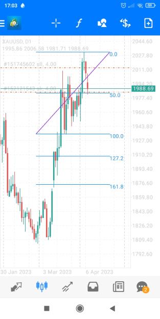 Click to Enlarge

Name: Screenshot_2023-04-10-17-03-02-400_net.metaquotes.metatrader4.jpg
Size: 349 KB