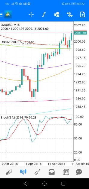 Click to Enlarge

Name: Screenshot_20230411_082204_net.metaquotes.metatrader4.jpg
Size: 597 KB