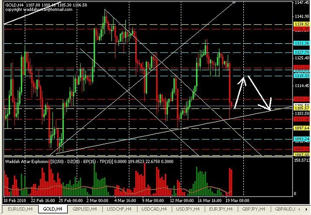 Click to Enlarge

Name: gold-h4.JPG
Size: 93 KB