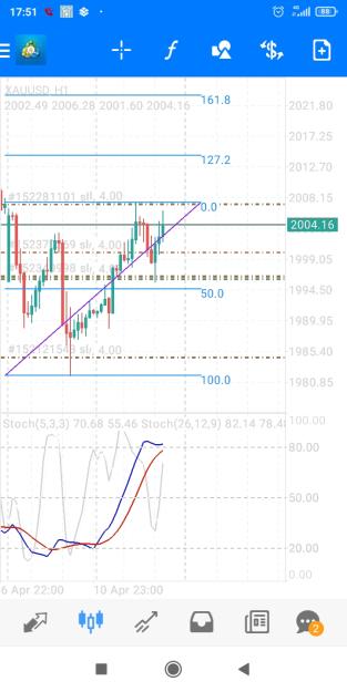 Click to Enlarge

Name: Screenshot_2023-04-11-17-51-39-985_net.metaquotes.metatrader4.jpg
Size: 360 KB