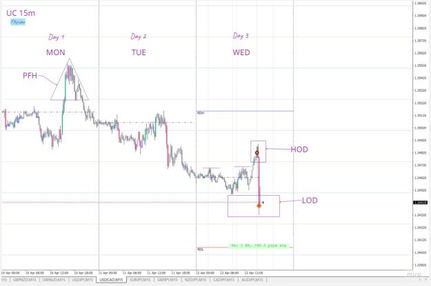 Click to Enlarge

Name: Trade analysis (26).jpg
Size: 110 KB