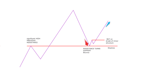 Click to Enlarge

Name: shabs structure.png
Size: 5 KB