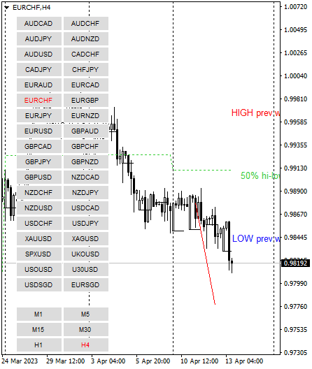 Click to Enlarge

Name: EURCHFH4.png
Size: 9 KB