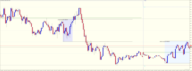 Click to Enlarge

Name: USOUSDM5 April 13 2023 shorts.png
Size: 33 KB