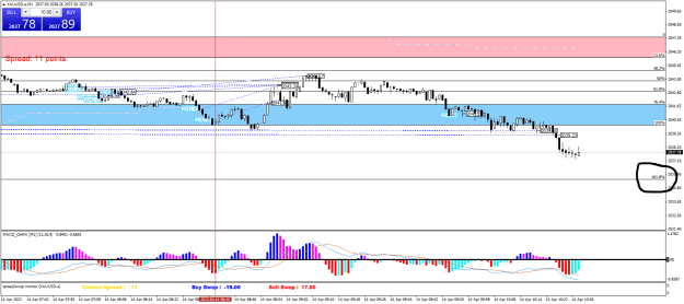 Click to Enlarge

Name: XAUUSD.aM1.png
Size: 25 KB