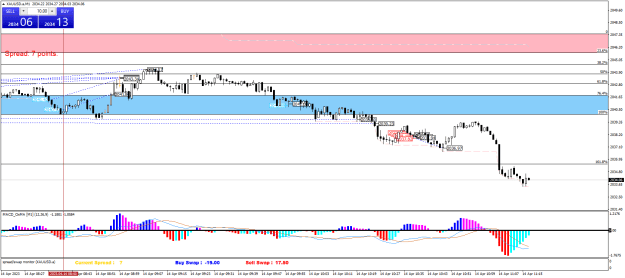 Click to Enlarge

Name: XAUUSD.aM1.png
Size: 24 KB